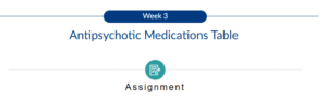 NR546 Week 3 Antipsychotic Medications Table 